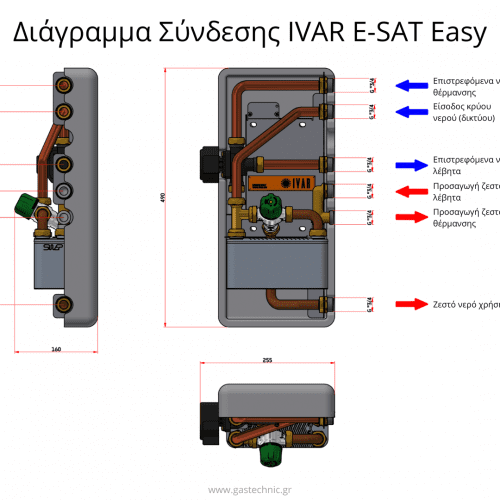 Diagramma-Syndeshs-E-sat-Ivar-Easy