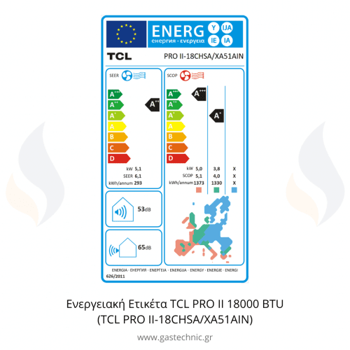 GasTechnic.gr-TCL-Pro-II-18CHSA-XA51AIN-Energy-Label