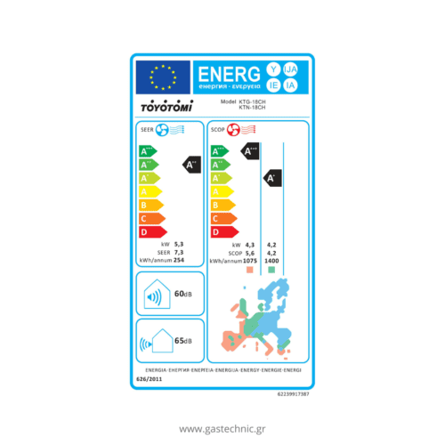 Toyotomi Kenzo KTN / KTG-18CH All Dc Inverter Κλιματιστικό Τοίχου 18000 BTU Ενεργειακή Ετικέτα