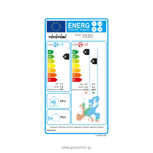 Toyotomi Kenzo KTN / KTG-24CH All Dc Inverter Κλιματιστικό Τοίχου 24000 BTU Ενεργειακή Ετικέτα